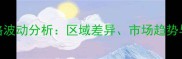 最新金平果饲料价格波动分析区域差异市场趋势与养殖成本应对策略