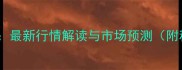 玉米价格走势分析最新行情解读与市场预测附种植户应对策略