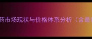 拿地稳农药市场现状与价格体系分析含最新报价