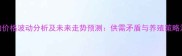 唐山猪肉价格波动分析及未来走势预测供需矛盾与养殖策略深度解读