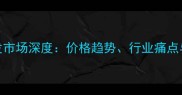 饲料肉批发市场深度价格趋势行业痛点与未来展望