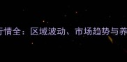 中国肉鸡价格行情全区域波动市场趋势与养殖户应对策略