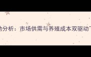 新疆鸡蛋价格波动分析市场供需与养殖成本双驱动下的行业趋势解读
