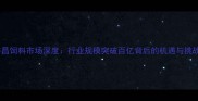 许昌饲料市场深度行业规模突破百亿背后的机遇与挑战