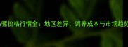 马骡价格行情全地区差异饲养成本与市场趋势