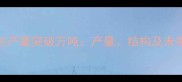 中国农药总产量突破万吨产量结构及未来趋势分析