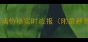 三门峡生猪价格实时战报附最新数据表
