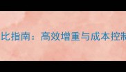 中大猪科学饲料配方与营养配比指南高效增重与成本控制的实用方案附配方案例