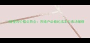 精瘦肉价格走势全养殖户必看的成本与市场策略