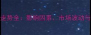 豆油价格走势全影响因素市场波动与未来预测