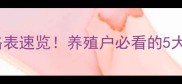 山东省临沂最新生猪价格表速览养殖户必看的5大行情趋势附全年走势