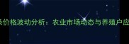 明日白条价格波动分析农业市场动态与养殖户应对策略
