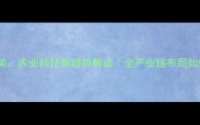 通威集团饲料框架农业科技新趋势解读全产业链布局如何赋能乡村振兴