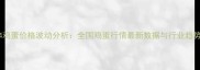 1月14鸡蛋价格波动分析全国鸡蛋行情最新数据与行业趋势解读