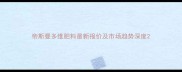 帝斯曼多维肥料最新报价及市场趋势深度