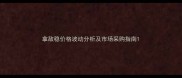 拿敌稳价格波动分析及市场采购指南