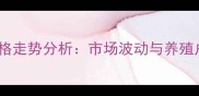 11月肉鸡价格走势分析市场波动与养殖户应对策略