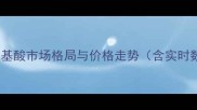 全球氨基酸市场格局与价格走势含实时数据