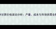 吉林甘蔗价格波动分析产量成本与市场供需全解读