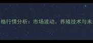 狍子价格行情分析市场波动养殖技术与未来趋势
