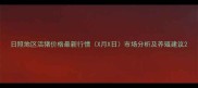 日照地区活猪价格最新行情X月X日市场分析及养殖建议