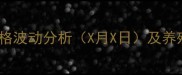 濉溪县生猪价格波动分析X月X日及养殖户应对策略