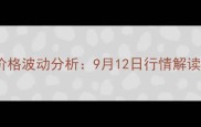 广东省鸡蛋价格波动分析9月12日行情解读与市场展望
