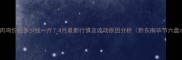 贵州肉鸡价格多少钱一斤8月最新行情及波动原因分析黔东南毕节六盘水