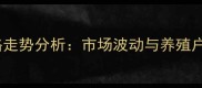 淘汰鸡价格走势分析市场波动与养殖户应对策略