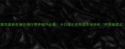 曲靖市最新生猪价格行情养殖户必看今日猪价走势及市场分析附养殖建议