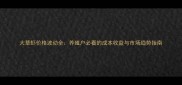 大草虾价格波动全养殖户必看的成本收益与市场趋势指南