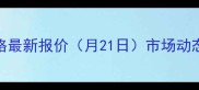全国生猪价格最新报价月21日市场动态及养殖建议