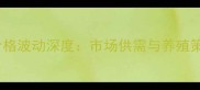 10月甲鱼价格波动深度市场供需与养殖策略全指南