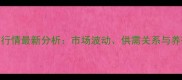 榆树肥猪价格行情最新分析市场波动供需关系与养殖户应对策略