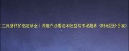 三元猪仔价格波动全养殖户必看成本收益与市场趋势附地区价目表