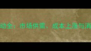 晋城猪肉价格波动全市场供需成本上涨与消费趋势影响解读