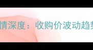 五莲县玉米价格行情深度收购价波动趋势与市场应对策略