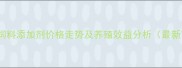 安迪苏AT88饲料添加剂价格走势及养殖效益分析最新市场解读