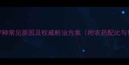 水稻黄叶的7种常见原因及权威防治方案附农药配比与使用技巧