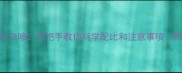 农药原药稀释比例错误白喷手把手教你科学配比和注意事项附30种作物专用配方