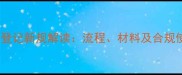 中国农药登记新规解读流程材料及合规使用指南