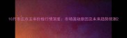 10月枣庄市玉米价格行情深度市场波动原因及未来趋势预测