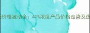 草甘膦价格波动全41浓度产品价格走势及选购指南
