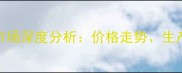 饲料鸡肉粉蛋白市场深度分析价格走势生产技术与行业前景