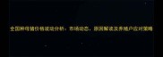 全国种母猪价格波动分析市场动态原因解读及养殖户应对策略