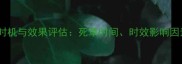 除草剂使用后最佳时机与效果评估死草时间时效影响因素及安全防护指南