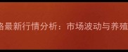 郑州肉牛价格最新行情分析市场波动与养殖户应对策略