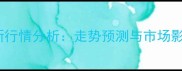 菜粕价格最新行情分析走势预测与市场影响因素解读