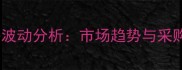 饲料级赖氨酸批发价格波动分析市场趋势与采购策略附最新报价