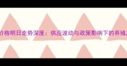 黑龙江生猪价格明日走势深度供应波动与政策影响下的养殖户应对指南